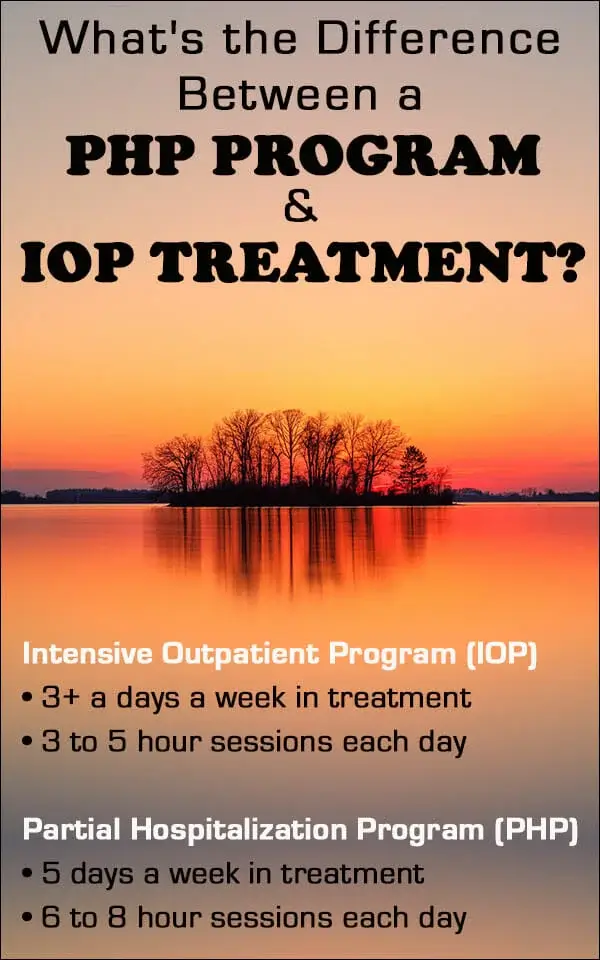 What's the Difference Between a PHP Program and IOP Treatment?